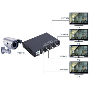 1 <strong>Input</strong> 4 <strong>Output</strong> <strong>BNC</strong> Video Splitter Box Coaxial Distributor Amplifier for Video Monitoring System CCTV Security Camera - Product Image 5