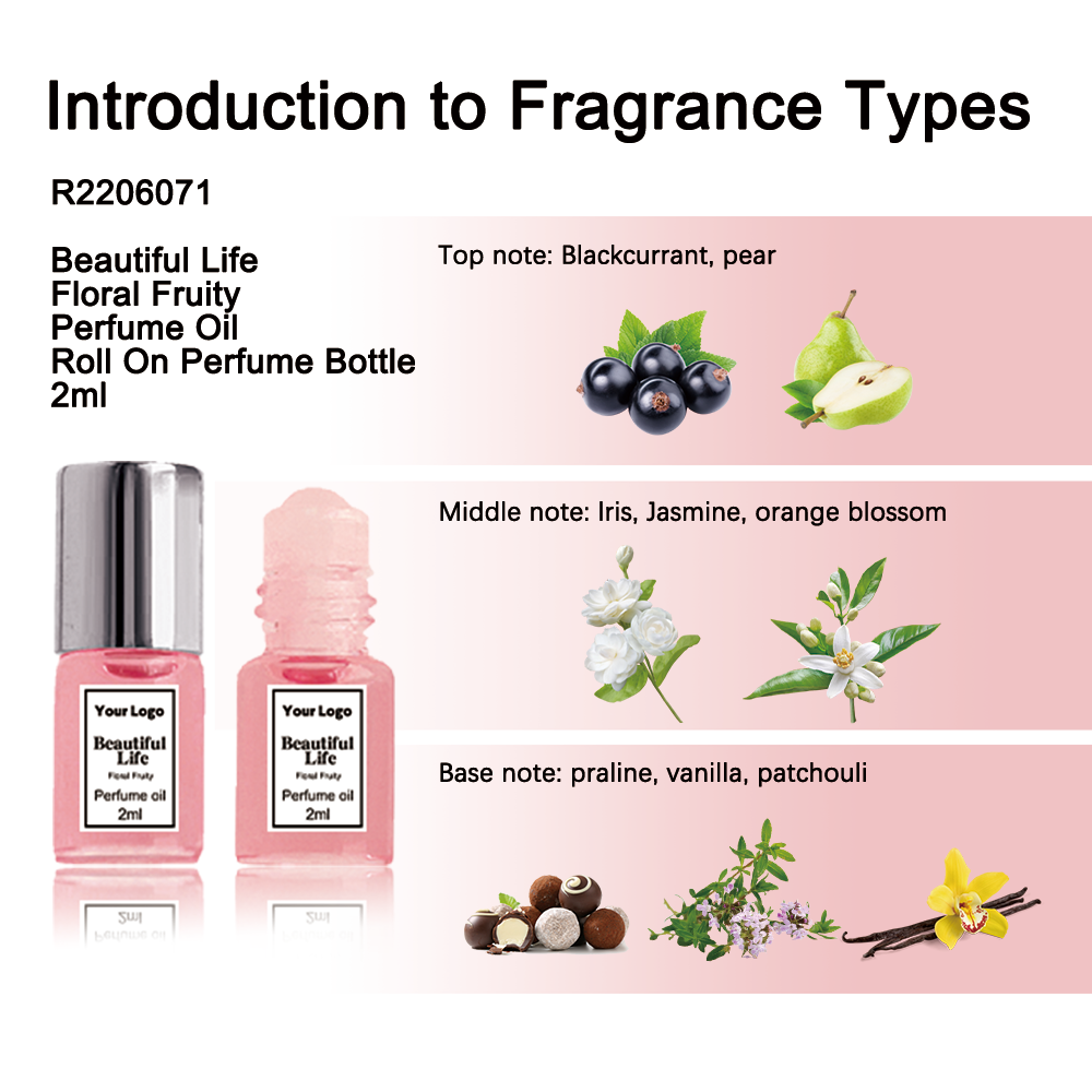 Belle vie-5ml