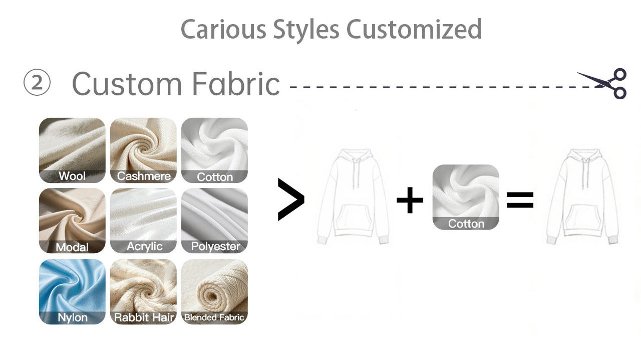 Carious Styles Customized