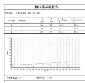 Máquina automática de prueba Triaxial de suelo C001 con sistema DAQ - Product Image 4