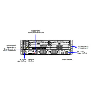 Optix PTN 960 AC DCアクセスエンタープライズイーサネットワイヤレスAp CPE WiFi 5gルーターPTN960ネットワークルーター - Product Image 3
