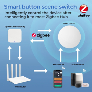 L'interruttore Wireless a pulsante intelligente Tuya Zigbee Include lo Scenario di automazione del telecomando della batteria - Product Image 5