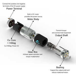 24V 28GP-385 High Torque Planetary Gear Brushless DC Motor 12-1600 RPM Low Noise <strong>Speed</strong> <strong>Control</strong> 22KG Motor <strong>Pulse</strong> <strong>Width</strong> <strong>Modulation</strong> - Product Image 4
