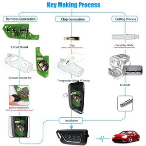 Xhorse กุญแจ VVDI XKCD02EN VVDI2ลวดกุญแจรีโมทพับได้4ปุ่มประเภทกุญแจสไตล์ Cadillac - Product Image 4