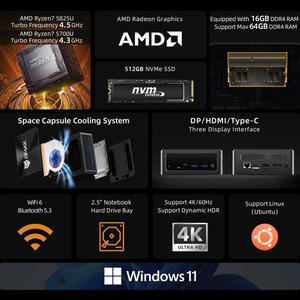 新デザインBMAX B5A Pro 2025 Win 11ミニPC 16GB + 512GB AMD Ryzen 7 CPUコンピュータミニゲームPCサポートRJ45/TFカード - Product Image 3
