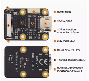 <strong>Raspberry</strong> <strong>Pi</strong> X630 Development Board CSI-2 Module Supports 1080p50fps Audio-<strong>Video</strong> Synchronous Transmission Via MIPI Interface - Product Image 2