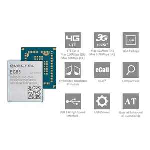 Quectel EG95-EX LTE Cat4 Pin2Pin-kompatible M95 BG95-Serie 150 Mbit/s DL Embedded PMU 1uA Power Off IoT Gateway-Lösung - Product Image 3