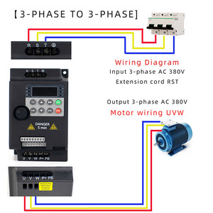 Frequency Ac Drive Speed <strong>Control</strong> VFD 0.75KW 380V for Industry <strong>Control</strong> - Product Image 3