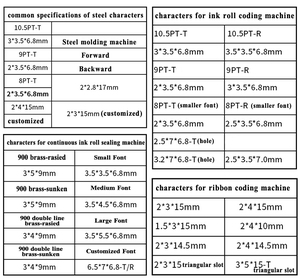 <strong>Coding</strong> Machines Characters Numbers Letters of 2x3x15mm 2x4x15mm for Hot Stamp Date <strong>Coding</strong> - Product Image 6
