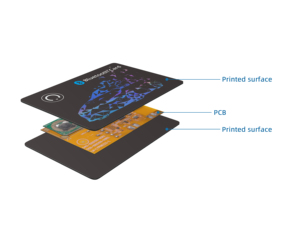 OEM Smart IoT <strong>Solutions</strong> Ultra-Low Power Plastic <strong>Wireless</strong> Beacons for Parking Lots for Bluetooth Low Energy Communication <strong>Network</strong> - Product Image 5
