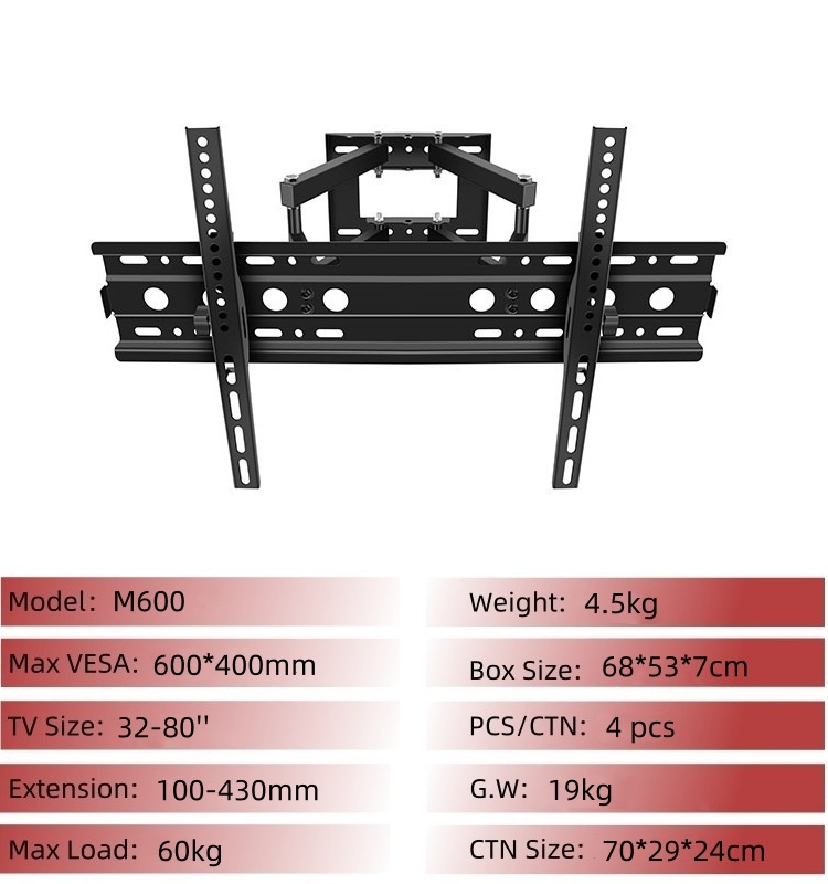 32-80''
