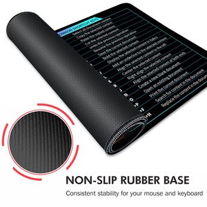 Large Gaming <strong>Keyboard</strong> Pad Durable Stitched Edges Washable Smooth Surface <strong>Control</strong> &amp; Accuracy Extended <strong>Computer</strong> <strong>Mouse</strong> Mat - Product Image 5