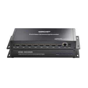 数字广播便携式H265 HEVC 8高清RTMP SRT编码器低成本8通道高清实时编码器 - Product Image 4