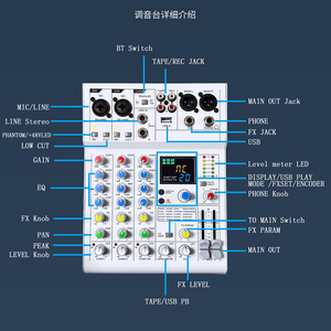 4 Channel USB Interface Mixer DJ Sound <strong>Controller</strong> Mini Mixer with Sound Card and Blueteeth Function for Home Outdoor Party Band - Product Image 6