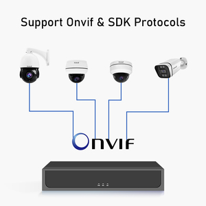 JideTech 36Channel 4K Smart Intelligent H.265 H.264 NVR Support 8MP Playback Embedded <strong>Linux</strong> <strong>Operating</strong> <strong>System</strong> Support 2 Hard Disk - Product Image 3