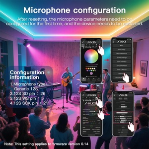 Gledopto GL-C-017WL-D ESP32 WLED WiFi цифровой светодиодный контроллер RGB/RGBW пиксельные светодиодные контроллеры с 4 каналами GPIO выходы - Product Image 5