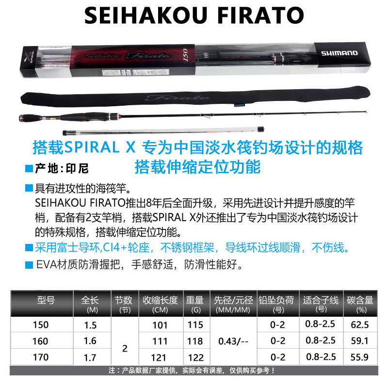 18Seihakou Firato