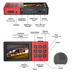 Ezcap 3.5นิ้ว LCD แบบพกพา Hdmi/av อุปกรณ์จับภาพวิดีโอที่มีการควบคุมระยะไกลสนับสนุนการเล่น/การจัดตารางเวลา/ไมโครโฟนใน - Product Image 5