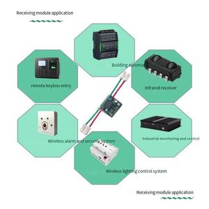 Niedrigstrom-Wireless-Kommunikationsmodul 433 MHz RF-Empfängermodul RF-Fernbedienung hochleistungs-Plug-and-Play