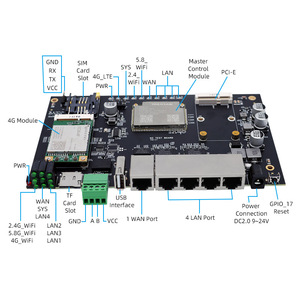 Módulo de enrutador compatible con Open-Wrt con Wi-Fi de 2,4G compatible con funciones Firewall VoIP VPN Cifrado WEP para personalización - Product Image 5