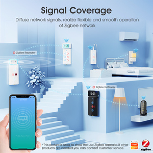ZigbeeリピーターTuyaミニスマートZigbeeシグナルアンプリピーターUSBZigBeeデバイスセンサーは15-50Mを拡張します - Product Image 5