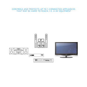 <span class=keywords><strong>Multi</strong></span> função de extensão soquete elétrico <span class=keywords><strong>plug</strong></span> <span class=keywords><strong>socket</strong></span>