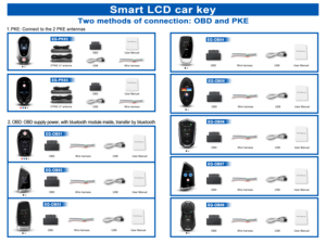 Universal <strong>Smart</strong> LCD <strong>Key</strong> One <strong>Button</strong> <strong>Start</strong> Stop Remote Engine Keyless Entry Security System - Product Image 6