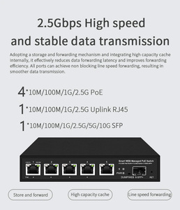 10G SFPスロット管理POEスイッチを備えた5ポート2.5GWEB管理スイッチ - Product Image 2