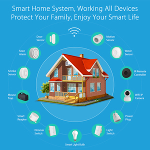 Tuya APP Control Wifi abilitato voice control Home Smart Universal Wifi + RF telecomando IR - Product Image 6