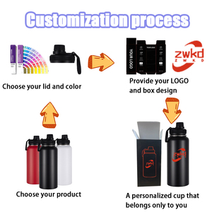 12oz 18OZ 32oz 40oz công suất lớn chai nước du lịch thể thao nhiệt Flask thép không gỉ chân không cách nhiệt hydroes phích Mug - Product Image 6