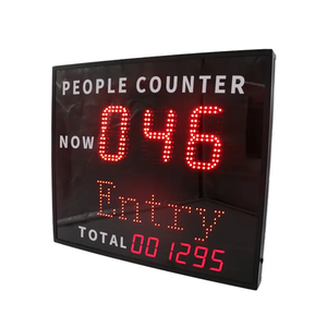 Espositore da banco per persone di vendita caldo con sistema di conteggio automatico del sensore del rilevatore a infrarossi ottico - Product Image 2