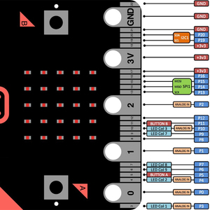 Microbit-Kit de coche inteligente, Qtruck, Python, Robot Educativo programable - Product Image 2