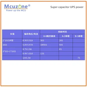 ラズベリーパイと組み込みシステム用の新しいスーパーキャパシターベースのUPS電源、7-24v入力、5vまたは12v出力カスタム - Product Image 5