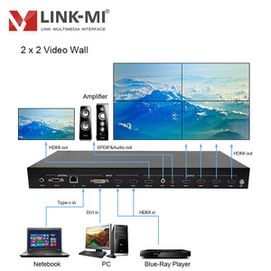 Controlador de pared de vídeo 4K 2X2 con entradas USB HDMI compatible con 1X4 4X1 personalizado 3X3 4X4 5X5 6X6... y Cascada máx. 10x10 - Product Image 1