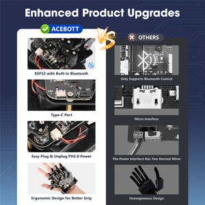 ACEBOTT STEM Educational Smart <strong>Car</strong> Toy AI Voice <strong>Controlled</strong> DIY Robot Kit for Kids ESP32 for <strong>Arduino</strong> Coding Kit - Product Image 6