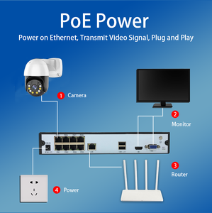 Ntelligent - Product Image 2