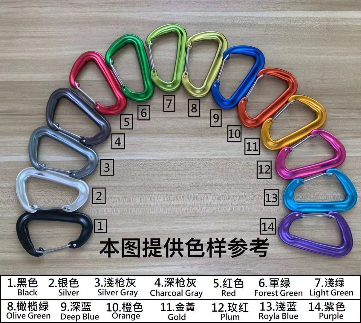 Carte de couleurs