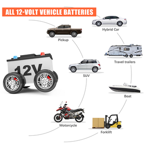 Car Battery Tester ANCEL BM300 BT Battery <strong>Test</strong> 12V Android SUV Electric <strong>Circuit</strong> Charging System Automotive Battery Analyzer <strong>Tool</strong>