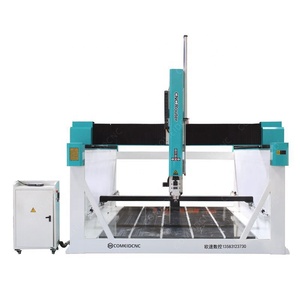 Big Size 4 Axis 5 Axis <strong>CNC</strong> <strong>Router</strong> <strong>Machine</strong> for Foam Wood Mold - Product Image 1