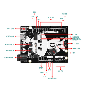 TSCIMBUIY Haupt steuer karte Typ C USB DIY Starter Kit Elektronisches Modul für Arduino Programmable Kit