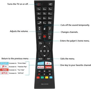 สำหรับรีโมท JVC yibichin RM-C3338 RC43101P รีโมทคอนโทรลด้วย PRIME Video fplay YouTube และปุ่ม Netflix ไม่จำเป็นต้องตั้งค่า - Product Image 4