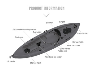 HDPE iyi fiyat HDPE plastik tekne 10ft balıkçılık kayak ön ve arka depolama bölmeleri ile donatılmış gömme olta Mo - Product Image 2