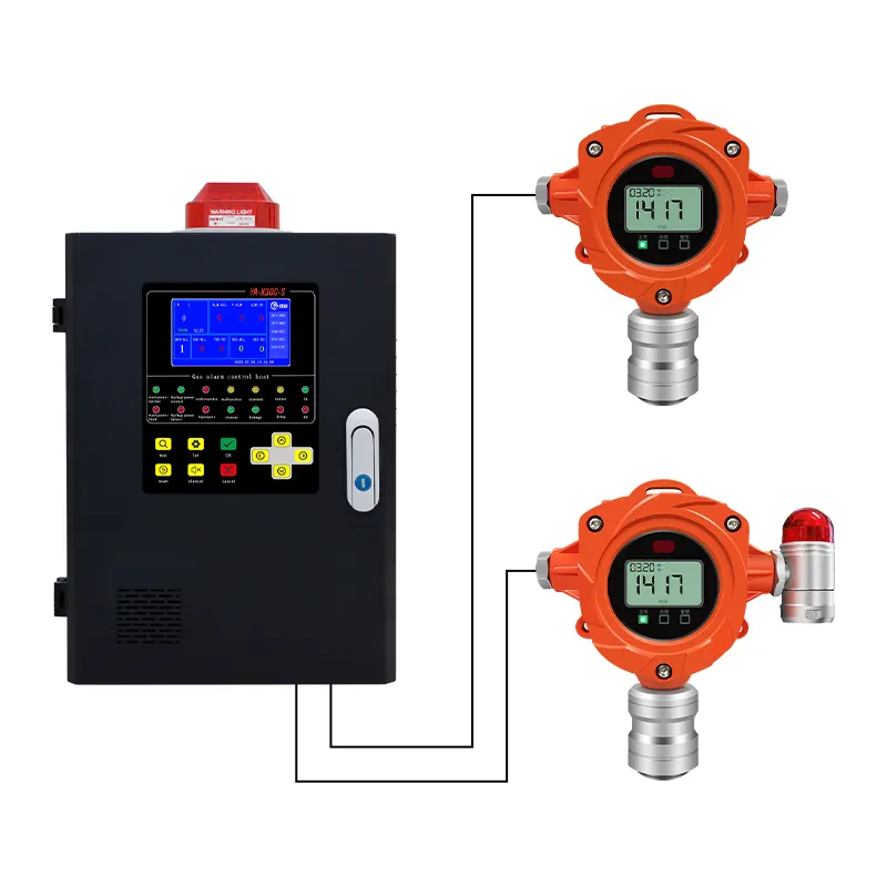 كاشف غاز ثابت متعدد H2s De Fugas De الأمونيا أكسيد النيتروز Ch4 O2 مراقب كاشف الغاز