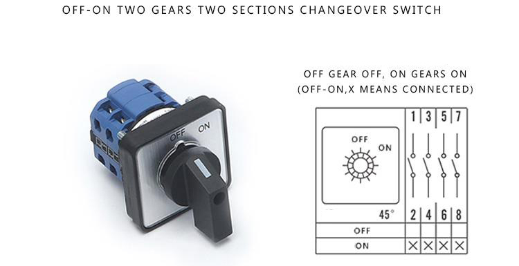 10A/20A 2P OFF-ON
