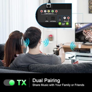 Pastall 2-in-1 Blue Tooth 5.4 Transmitter Receiver 2-in-1 Blue Tooth <strong>Adapter</strong> for Mobile Phone <strong>AC</strong> <strong>Output</strong> for Aircraft Use