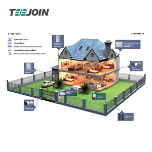 TEEJOIN-Control inteligente Tuya, Alexa y Echo por voz, dispositivos de automatización del hogar - Product Image 3