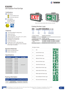 ไฟฉุกเฉิน LED 3W สัญญาณทางออกโซน1เอเท็กซ์ iecex EX EX dB - Product Image 5