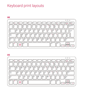 <strong>Raspberry</strong> <strong>Pi</strong> 400 complete personal computer compact <strong>keyboard</strong> 4GB RAM compact <strong>keyboard</strong> <strong>Raspberry</strong> <strong>Pi</strong> 400 computer
