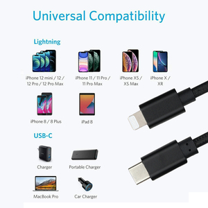 批发定制MFi认证原装USB C至8针数据线组60w苹果手机快速充电电缆 - Product Image 6