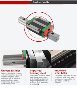 Sistema de riel guía lineal de aluminio, rodamientos de guía ajustables de rodillo lineal, serie HG - Product Image 5